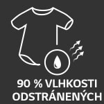 Účinnosť kondenzácie A (menej vlhkosti)